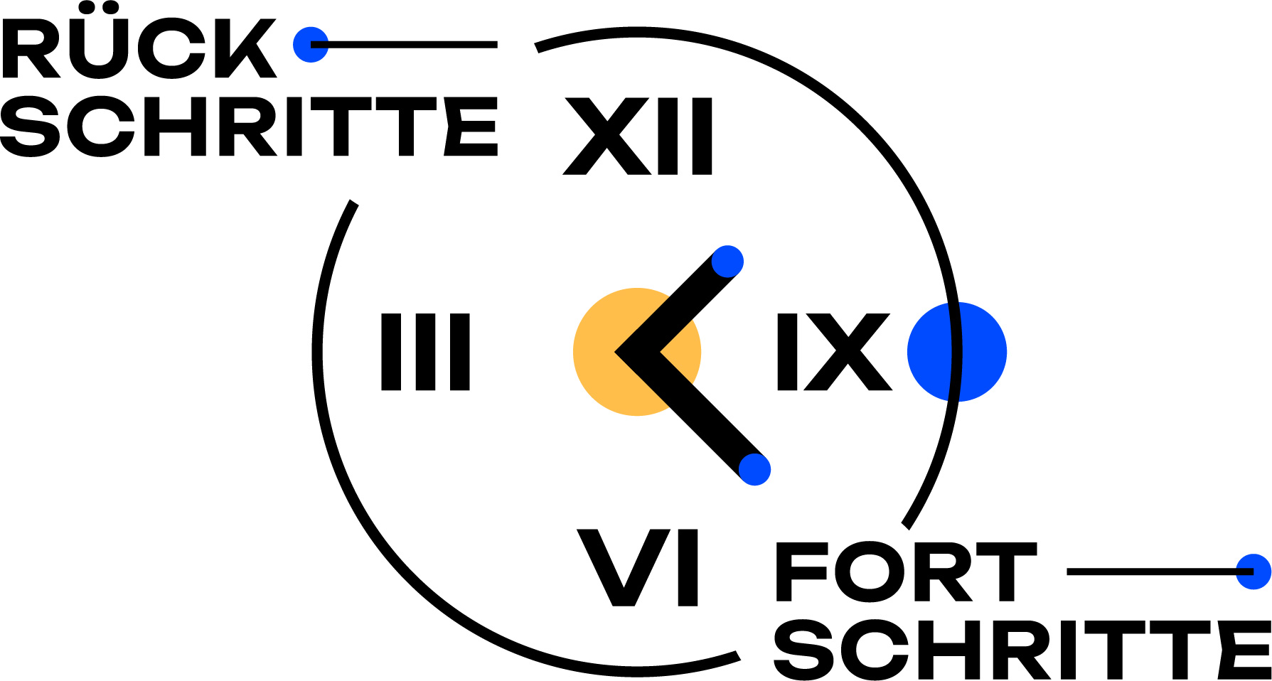 56. Tag der Geschichtswissenschaft, 21.–24. September 2027, Universität Heidelberg